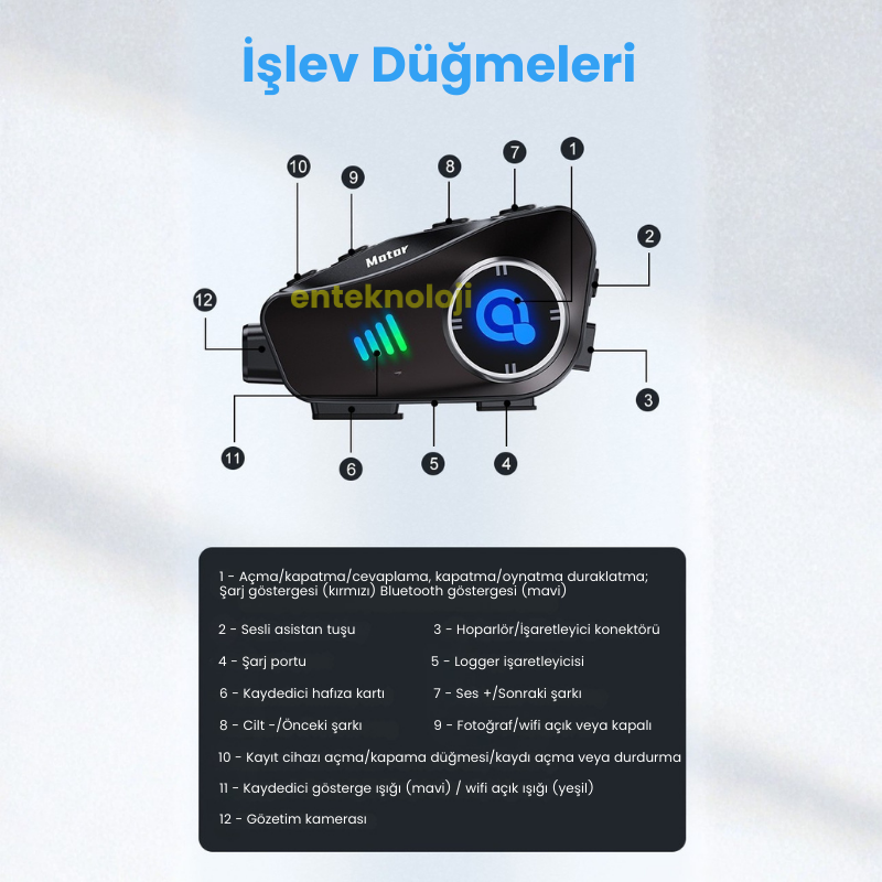 SYQ-28 Kameralı Intercom