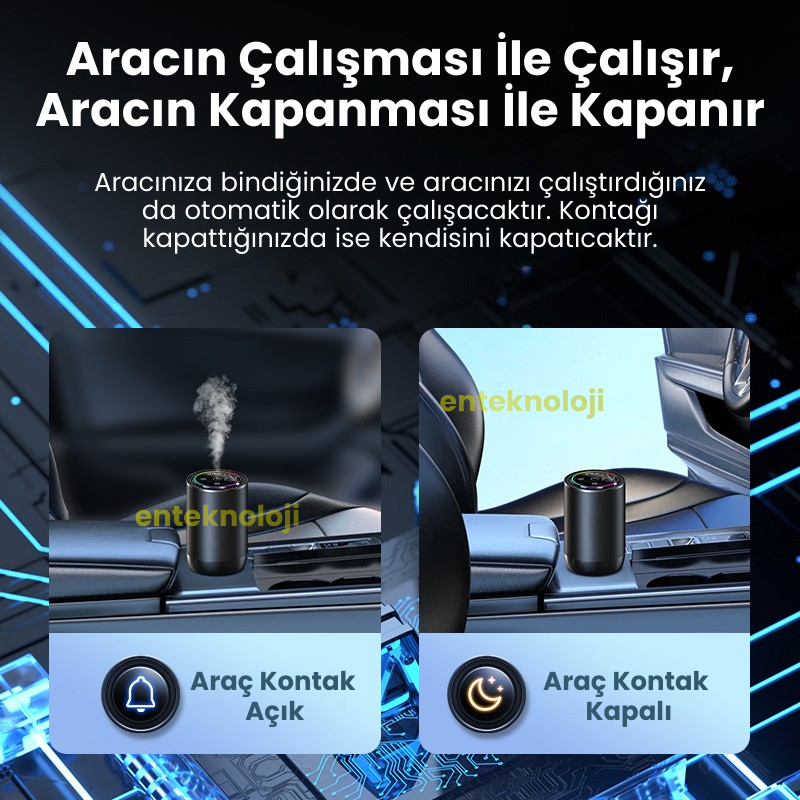 RGB Işıklı Araç Parfümü HX-CF003