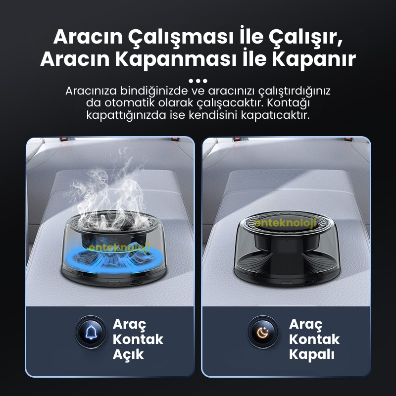 RGB Buharlı Araç Parfümü HX-CF001