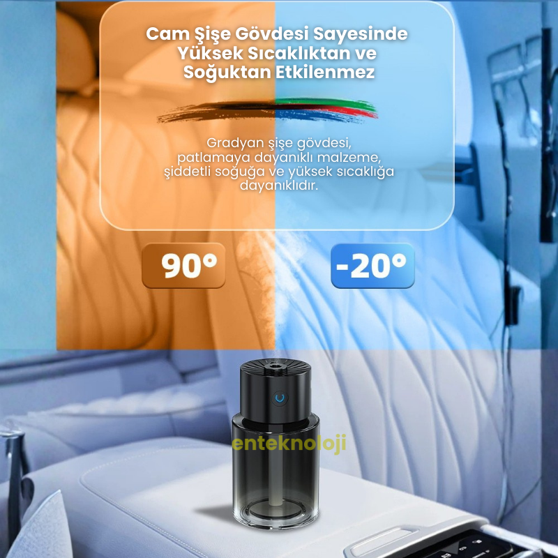 Fougere Araç Parfümü HX-CF005