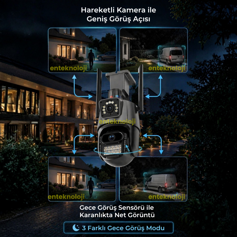 Harvox Outdoor Camera 001
