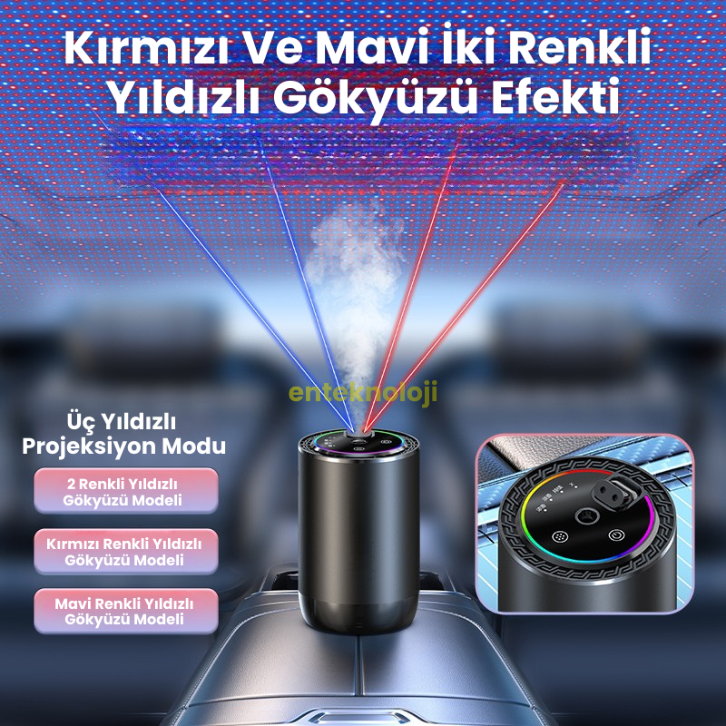 RGB Işıklı Araç Parfümü HX-CF003