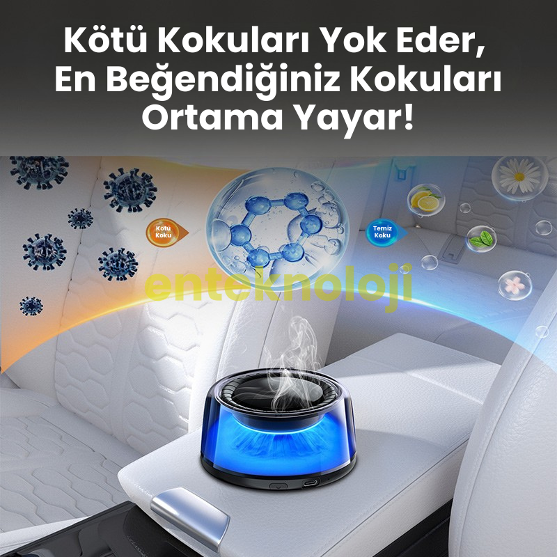 RGB Buharlı Araç Parfümü HX-CF001