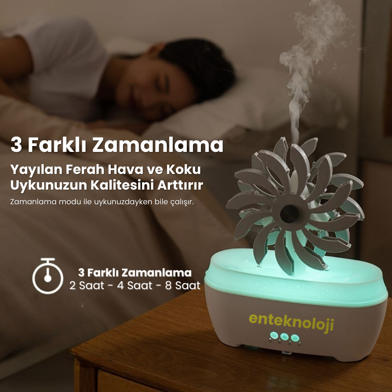 Hareketli Değirmen Hava Nemlendirici