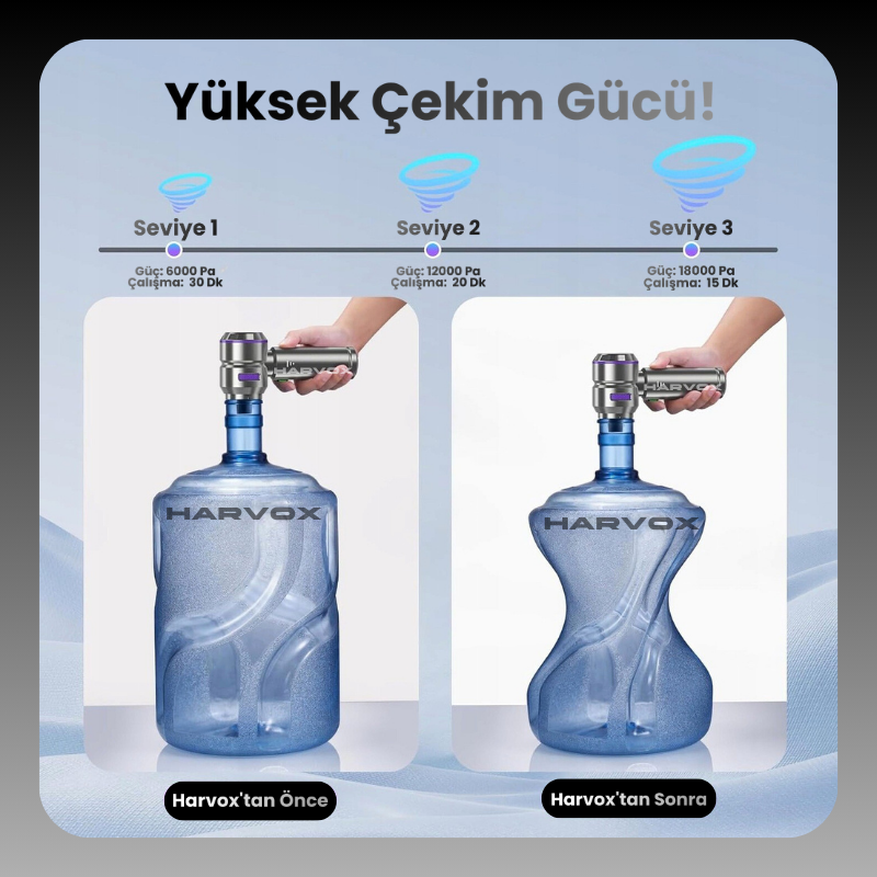Harvox Araç İçi Süpürgesi HXVC-002 (Gri - Siyah)