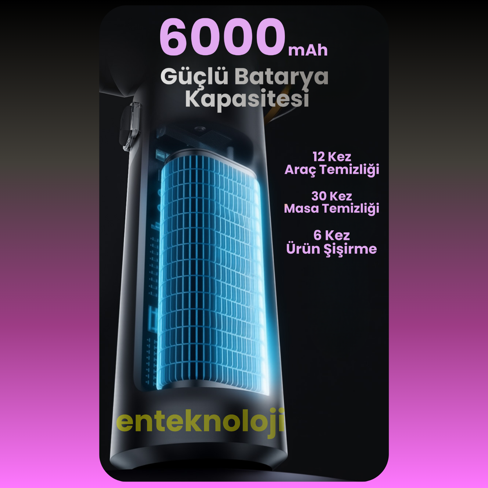 Harvox Araç İçi Süpürgesi HXVC-003 (Gri - Mor)