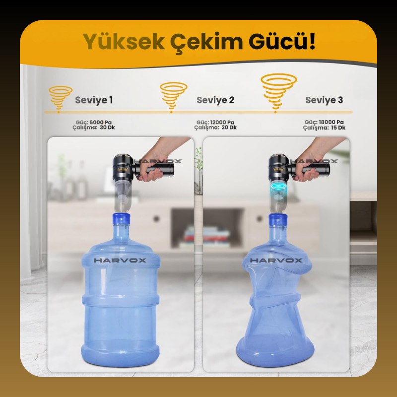 Harvox Araç İçi Süpürgesi HXVC-002 (Kahverengi - Siyah)