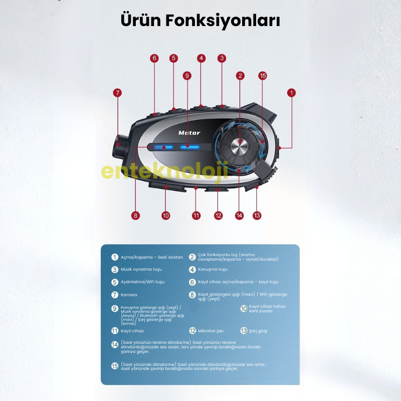 SYQ-29 Kameralı Intercom