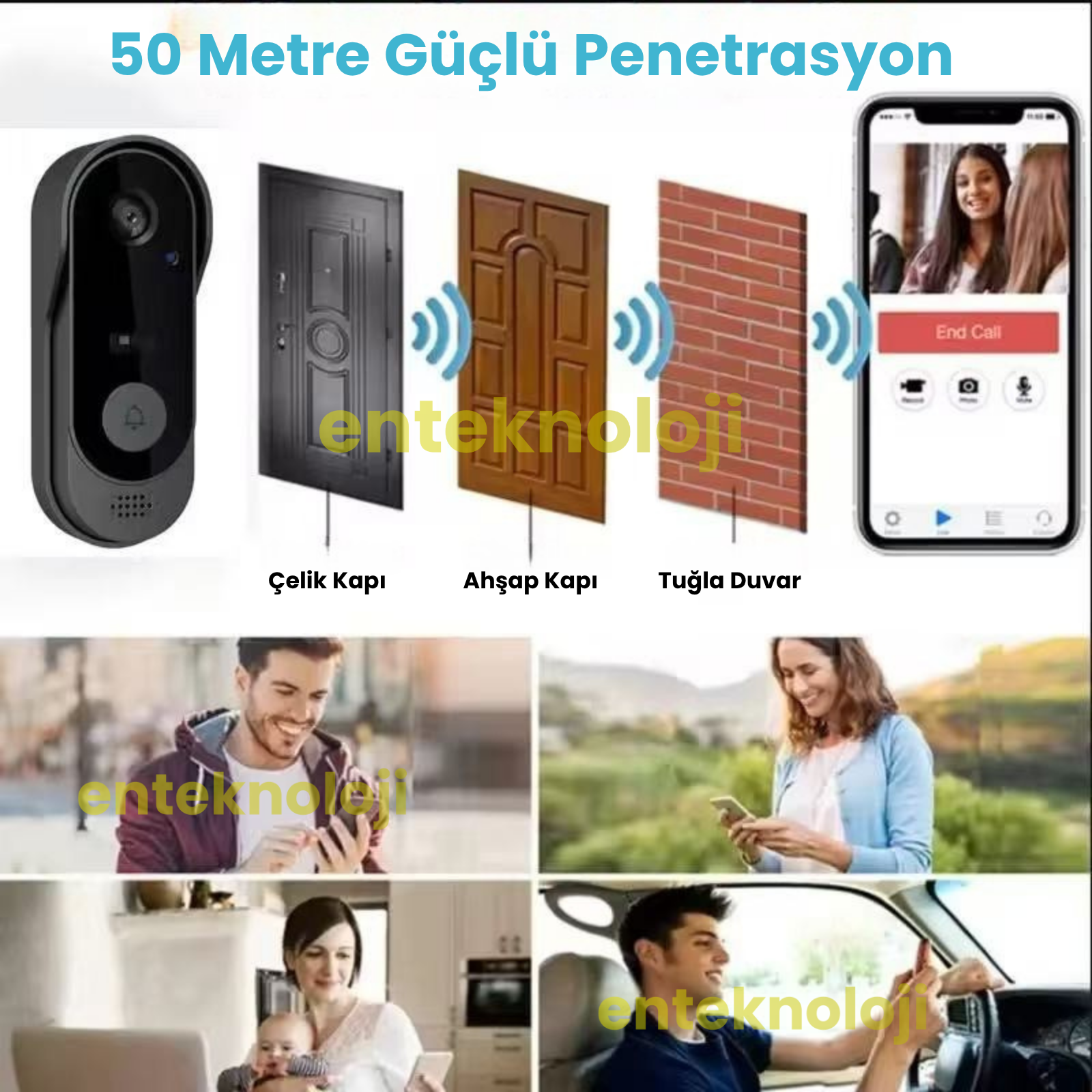 Kameralı Kapı Zili (Mobil Uygulamalı)