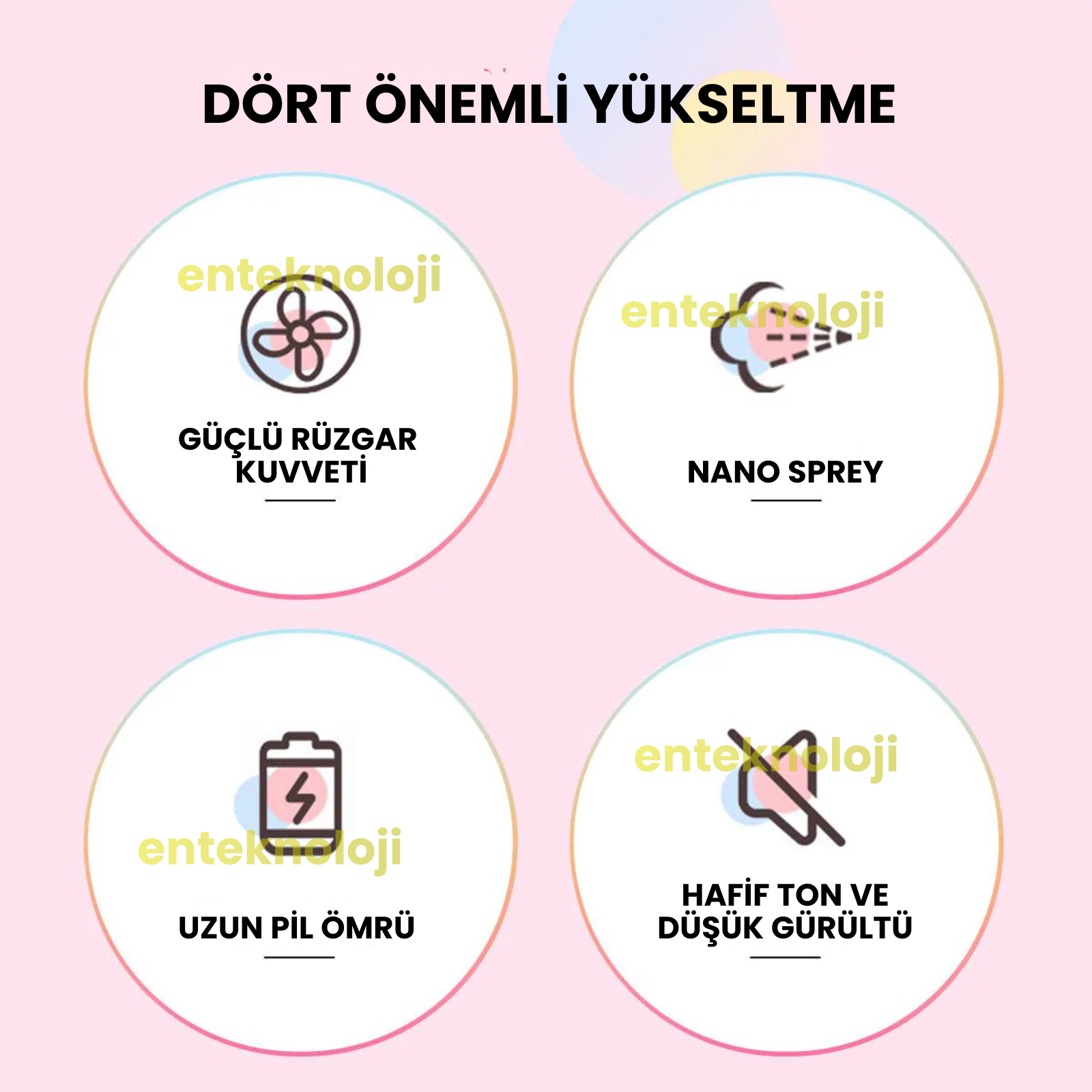 Buhar Üflemeli Mini El Fanı