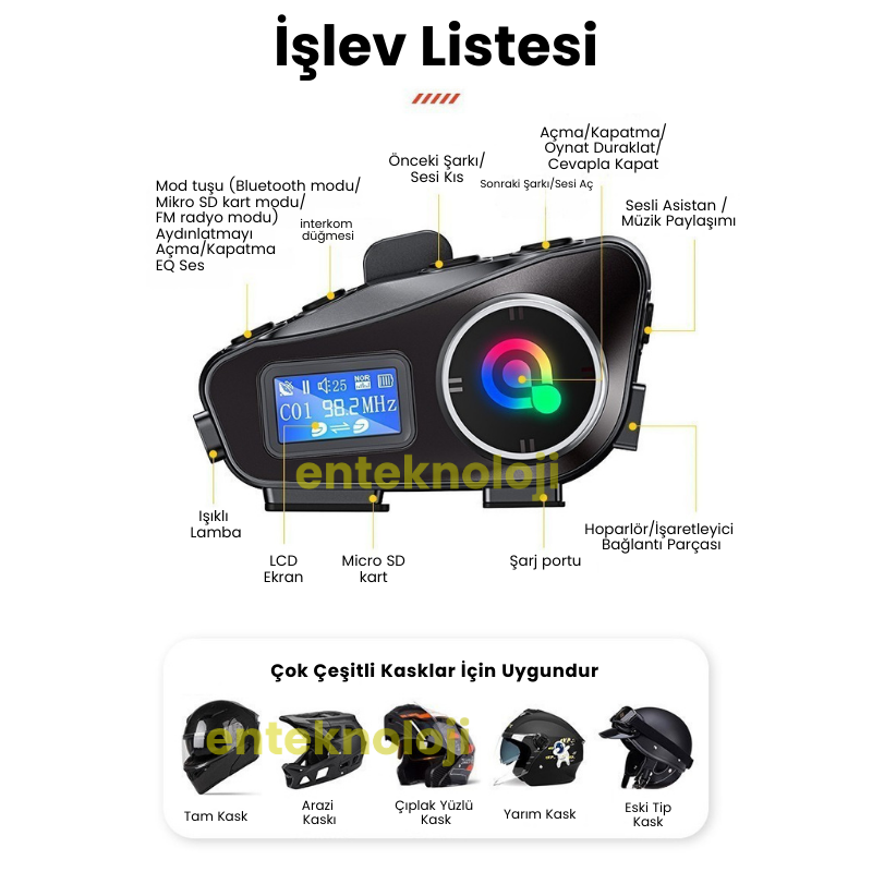 SYQ-58 Max Ekranlı Intercom