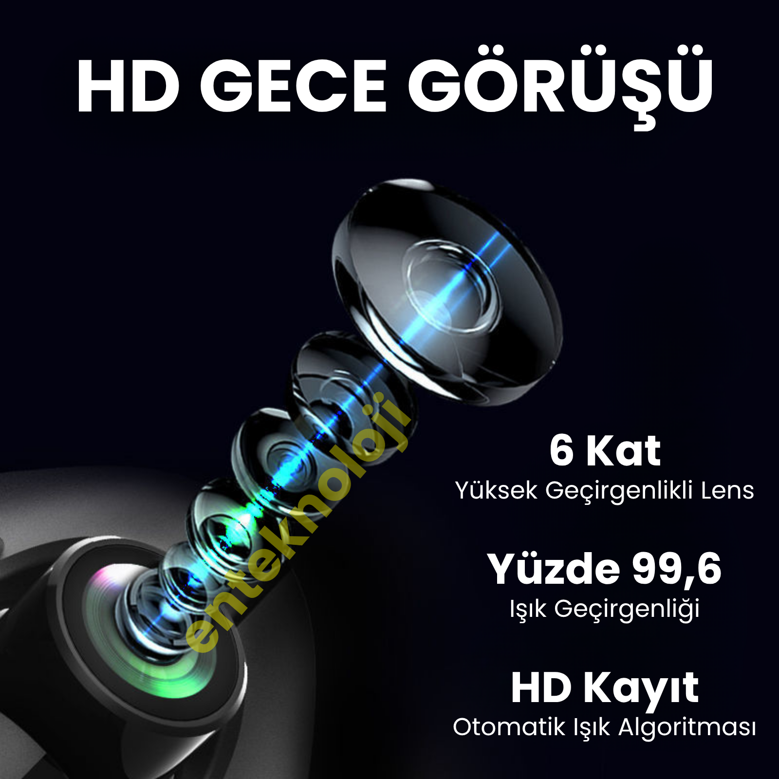 Araç İçi Hd Kamera 2 Kameralı A68