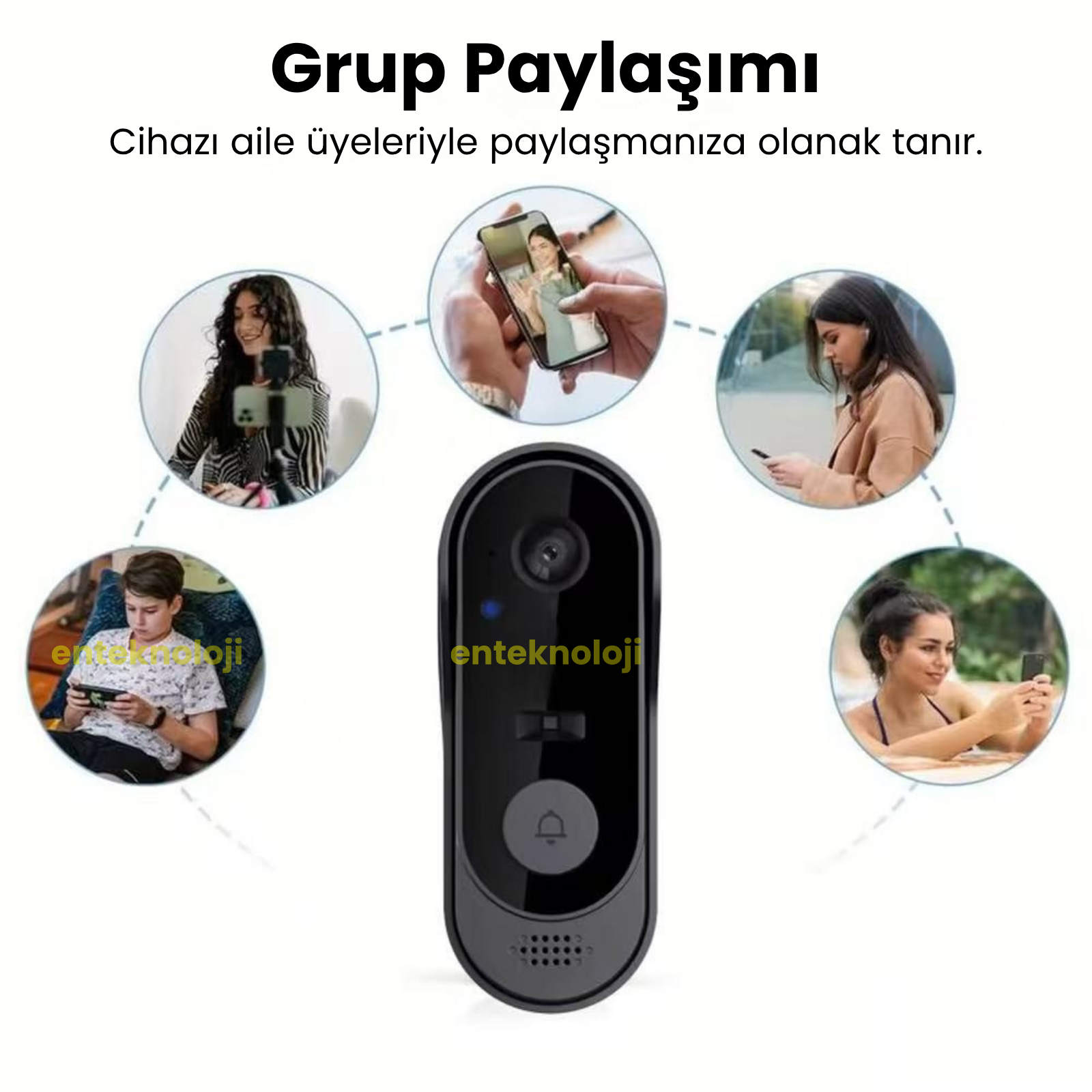 Kameralı Kapı Zili (Mobil Uygulamalı)