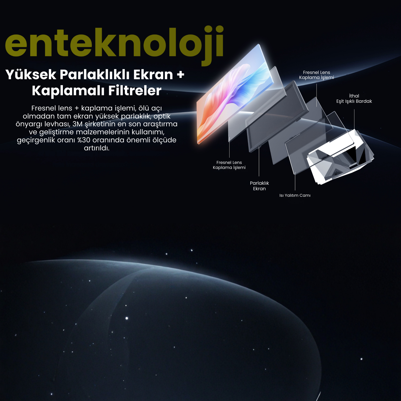 Harvox Cine Vista Projeksiyon Cihazı