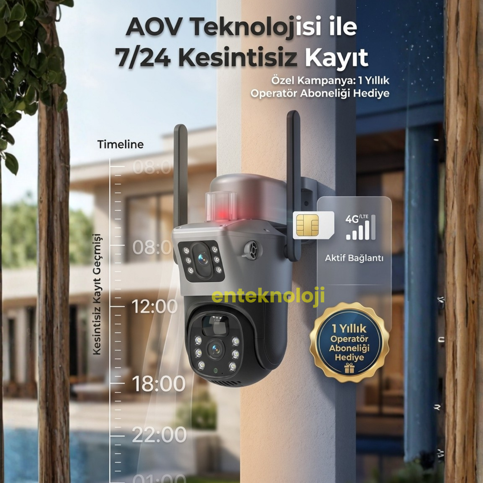 Harvox Solar Camera 001