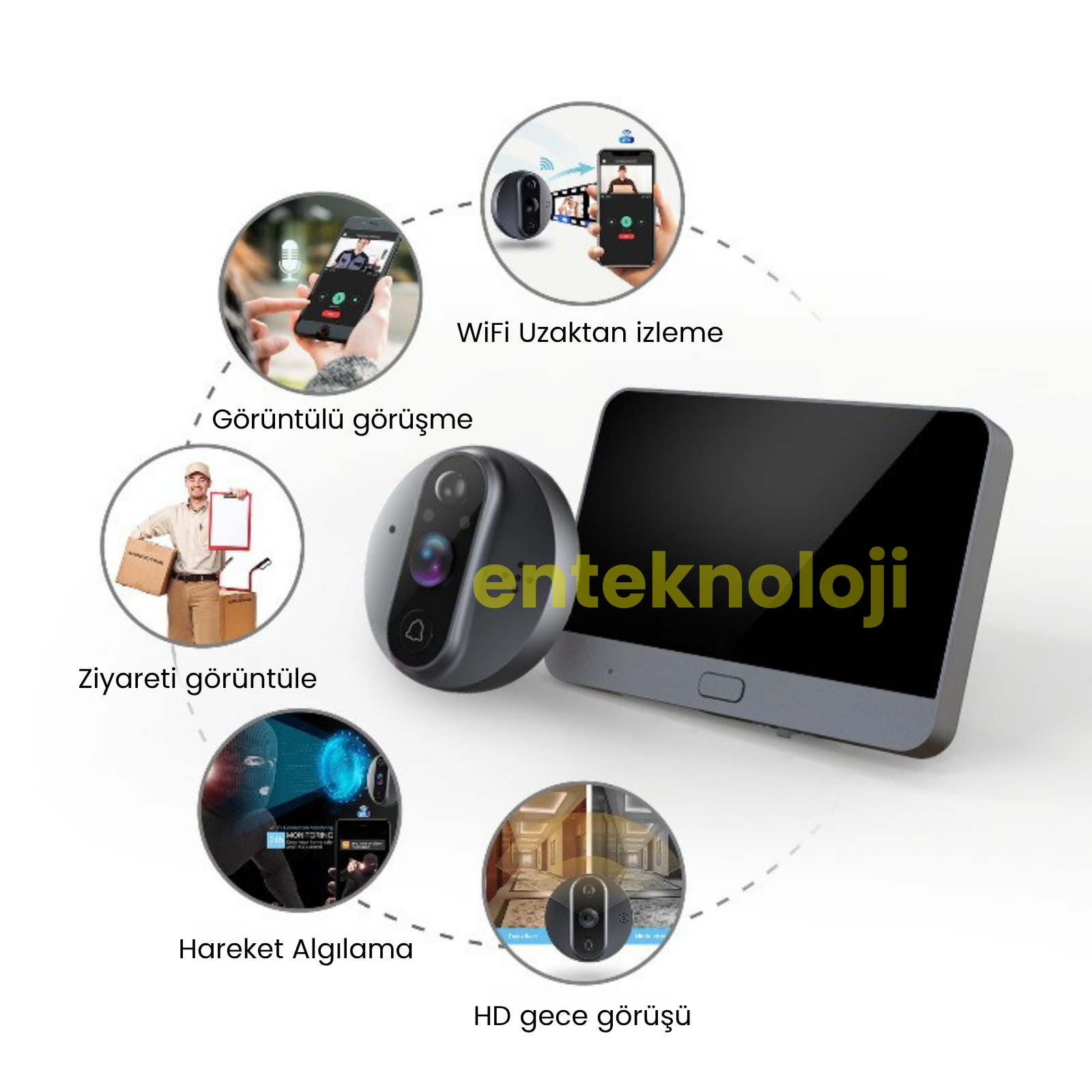 WIFI Kameralı Kapı Zili