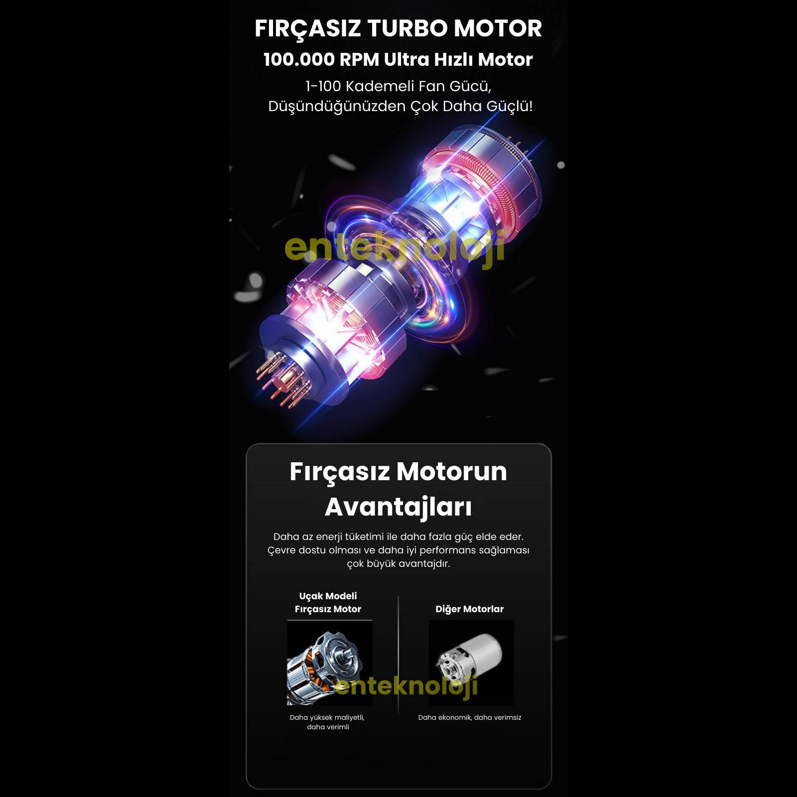 Powerbankli Violent Turbo Fan