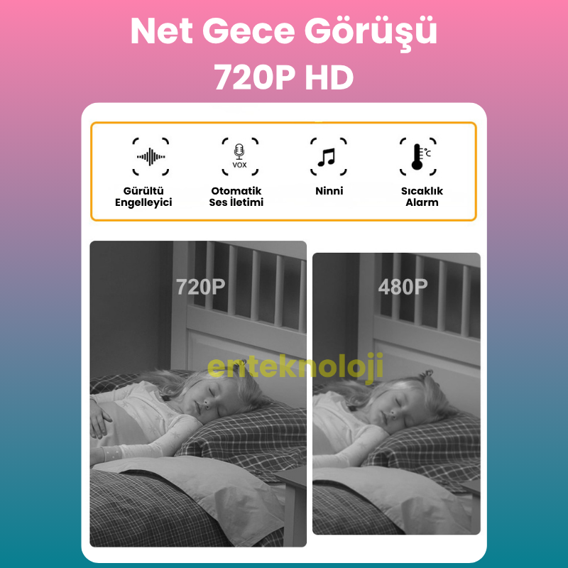 LCD Ekranlı Bebek Kamerası BC-003 Mavi
