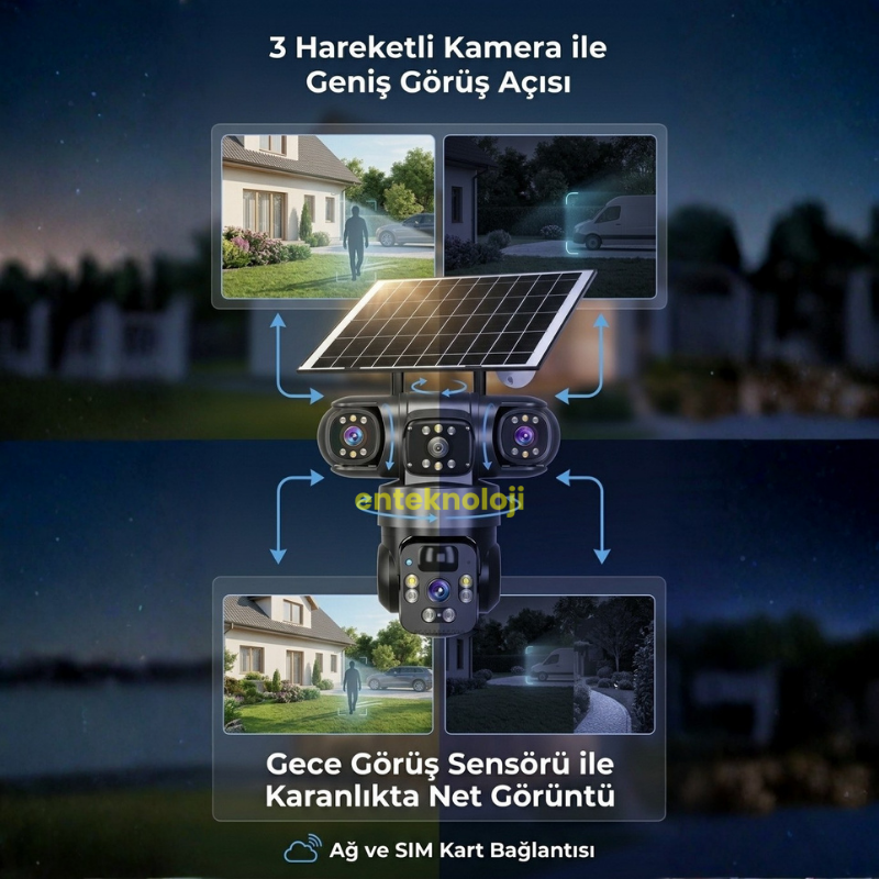Harvox Solar Camera 002