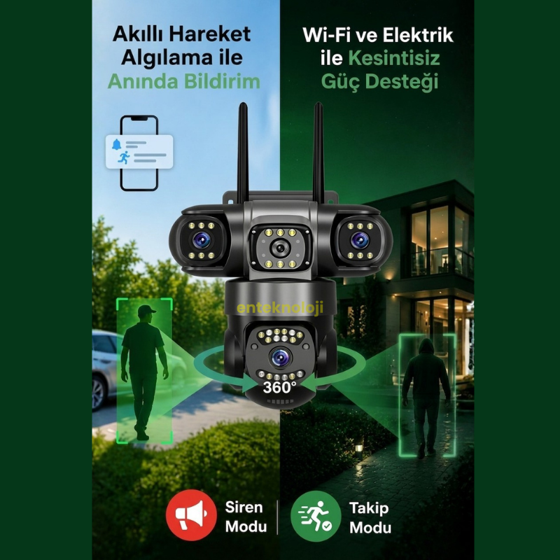 Harvox Outdoor Camera 003