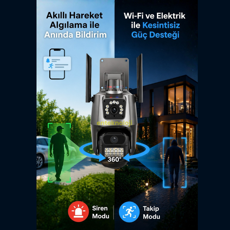 Harvox Outdoor Camera 001