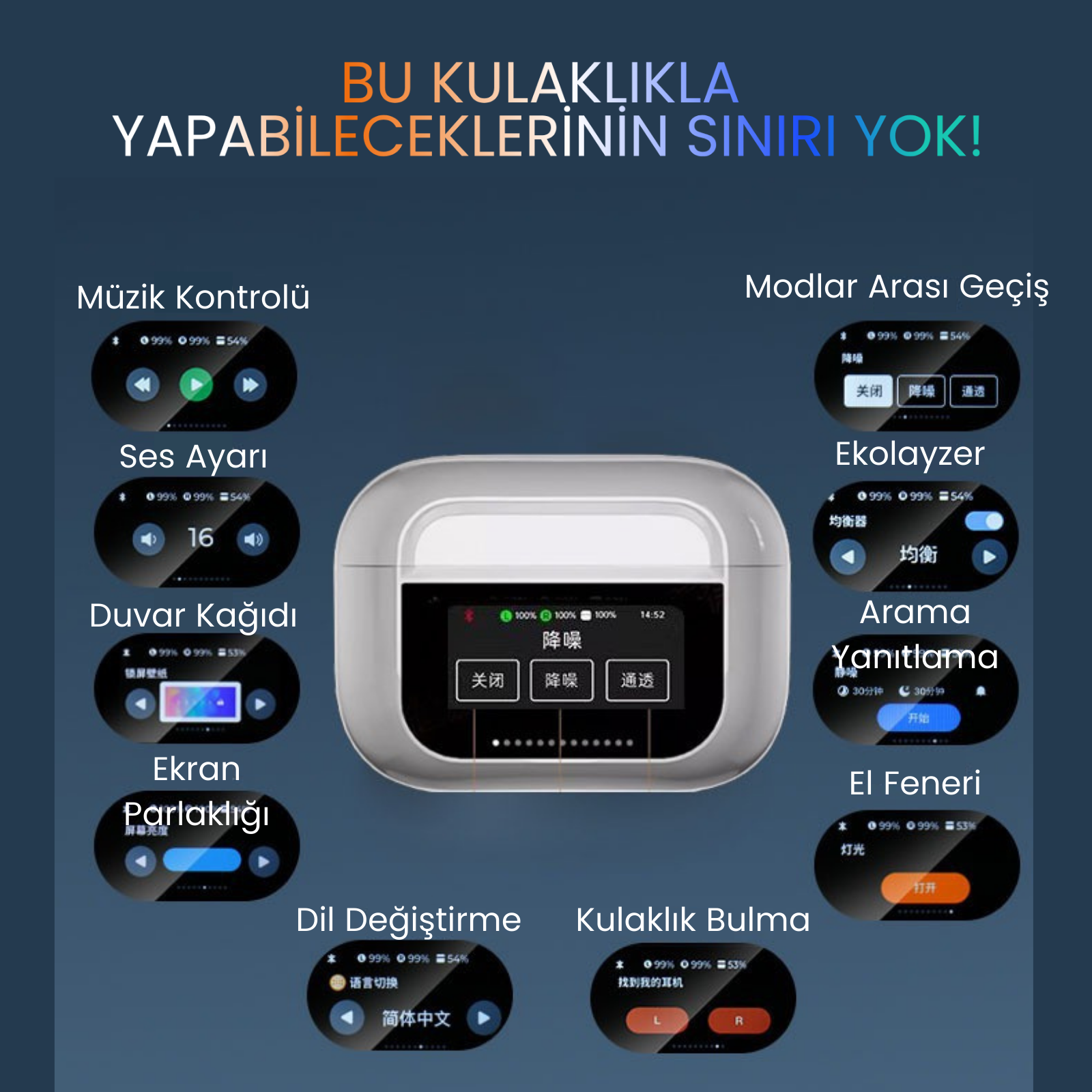 Dokunmatik Ekranlı Air Pro 2 ANC Bluetooth Kulaklık