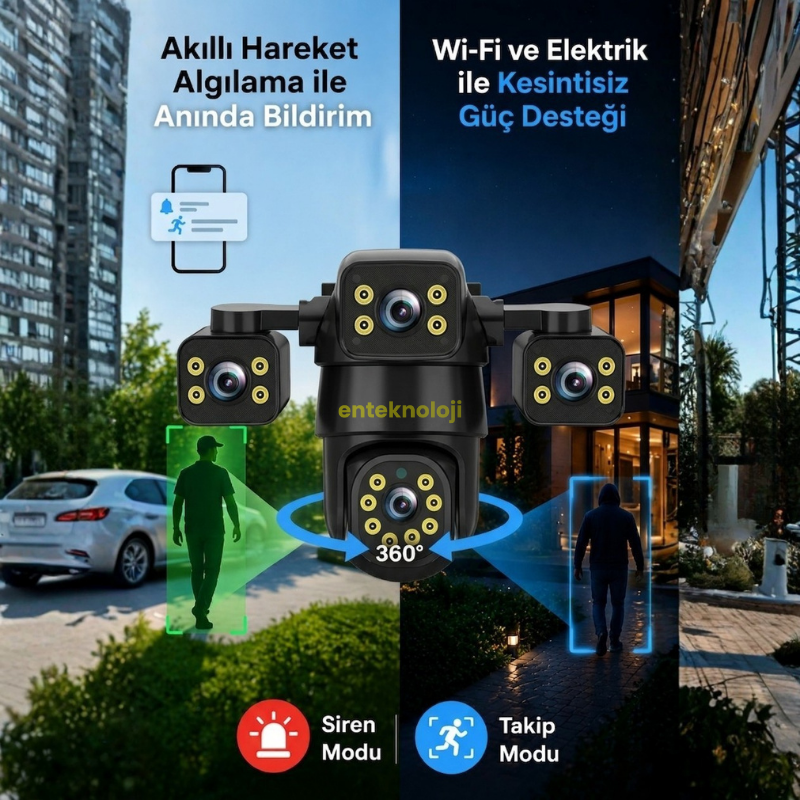 Harvox Outdoor Camera 002