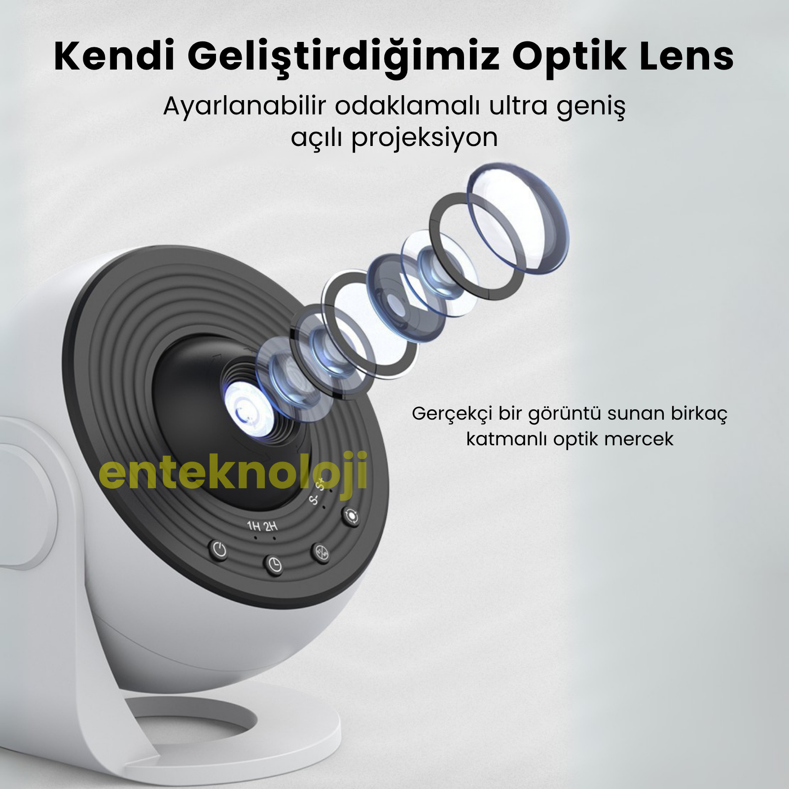 Diskli Galaksi Projektör