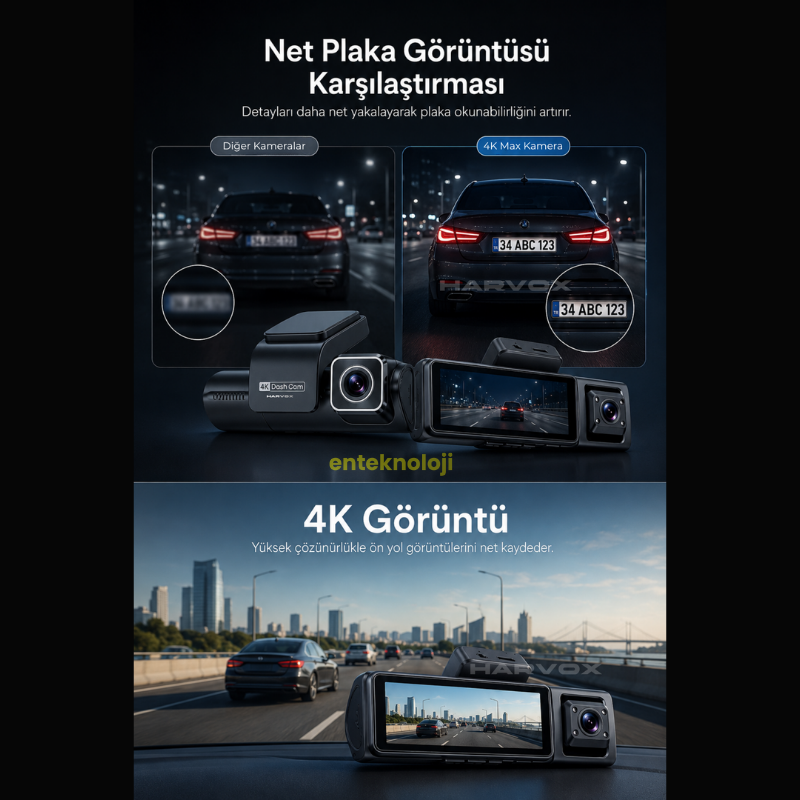 Harvox 4K Max Araç İçi Kamera