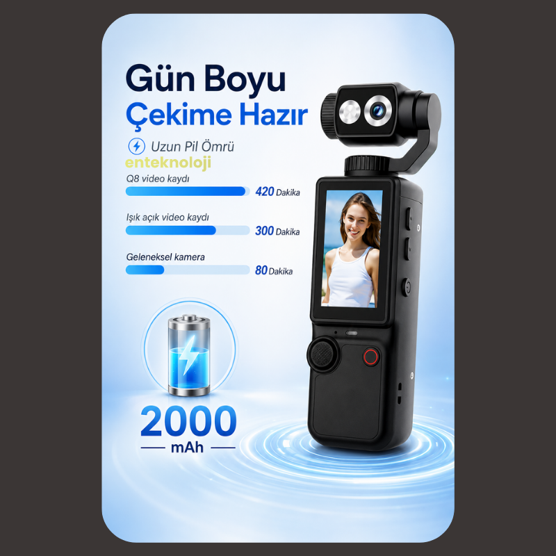 Harvox 4K Aksiyon Kamerası
