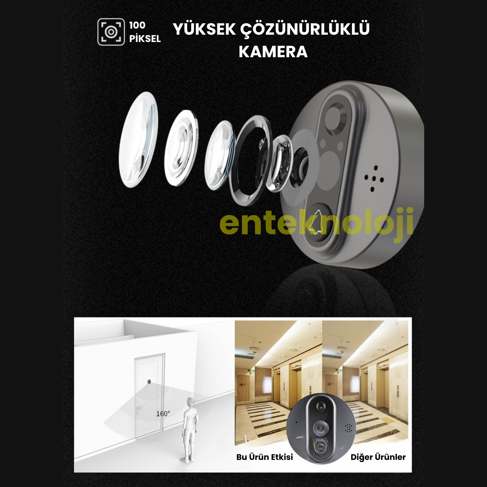 WIFI Kameralı Kapı Zili