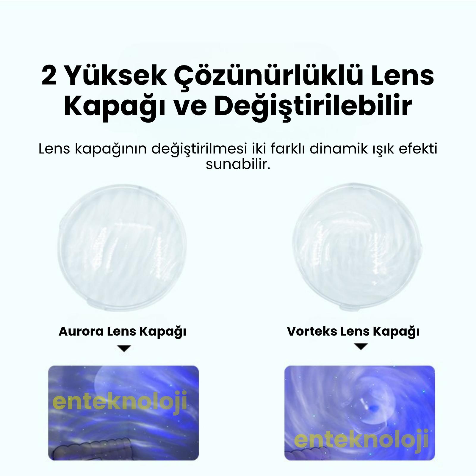 Galaksi Ambiyans Projektör