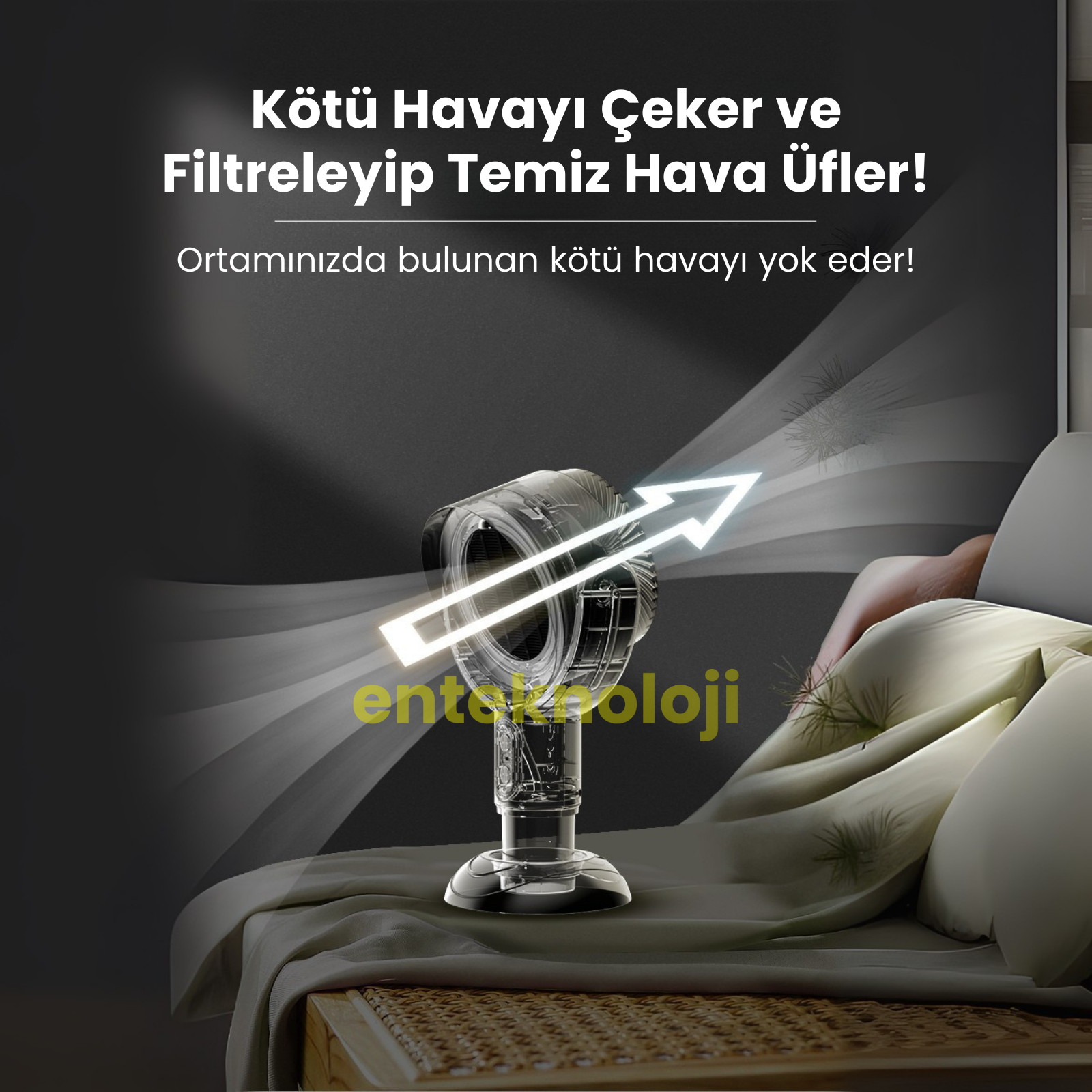 Masaüstü Hava Temizleyici (Air Purifier)