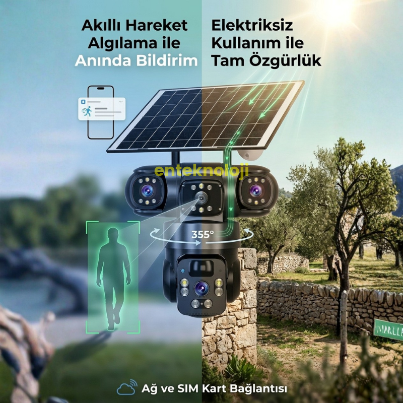 Harvox Solar Camera 002