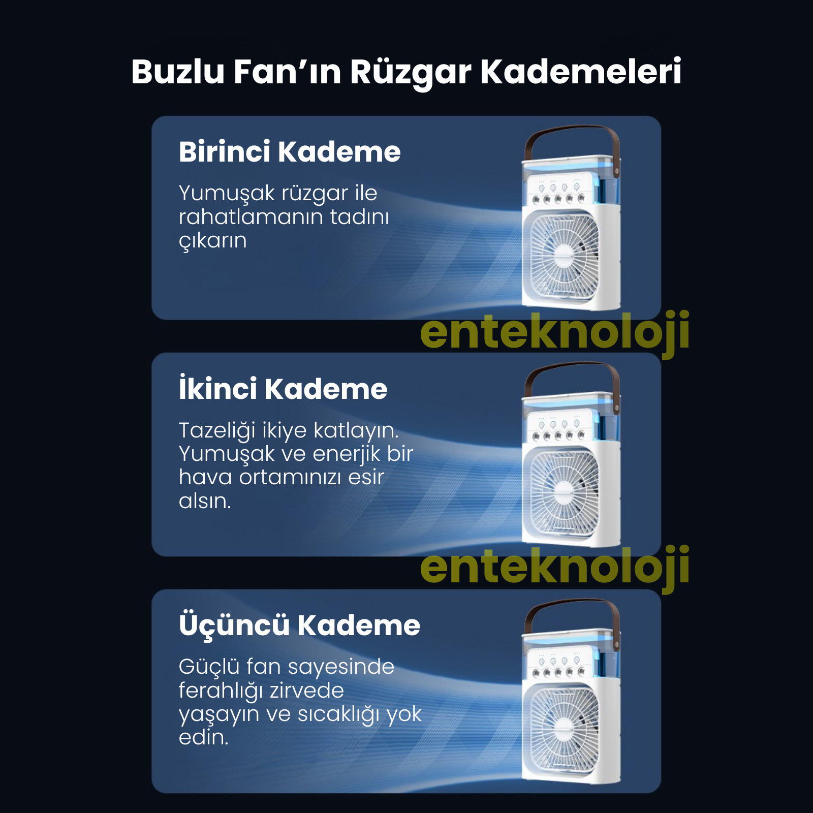 Buhar Üflemeli Masaüstü Fan