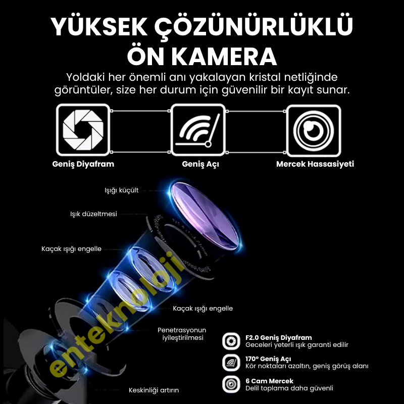 Araç İçi Hd Kamera 4 Kameralı Y13 (Arka Görüş Kamerası Hediye)