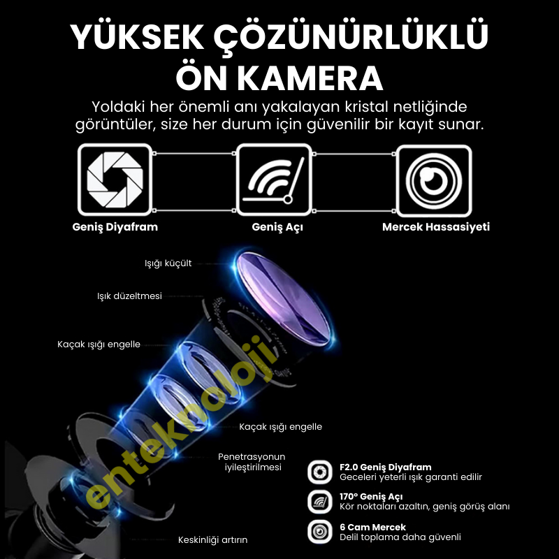 Araç İçi Hd Kamera 4 Kameralı (Arka Görüş Kamerası Hediye)