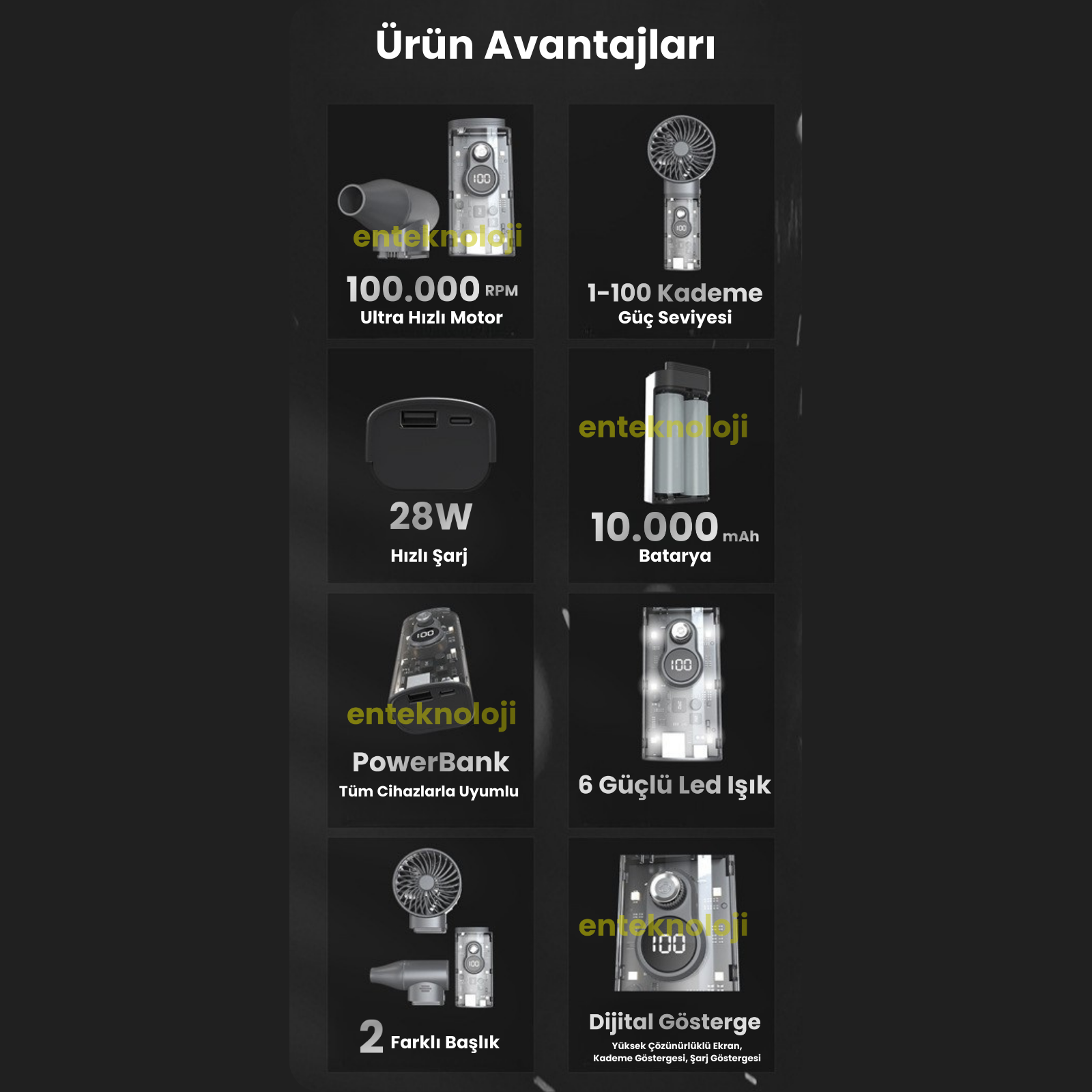 Powerbankli Violent Turbo Fan