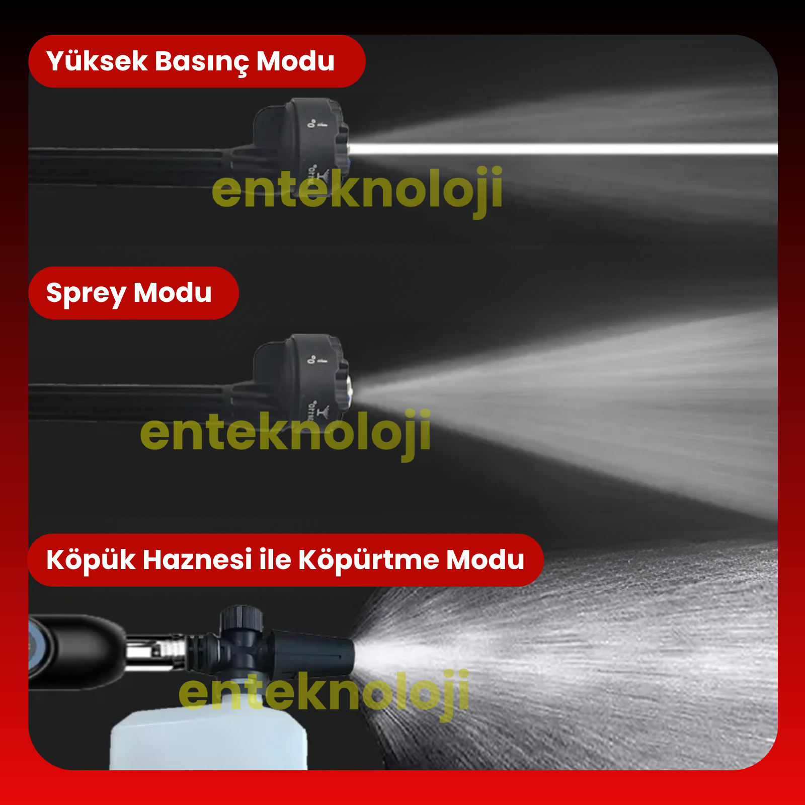 Harvox HX-4000 Yüksek Basınçlı Araç Yıkama Makinesi