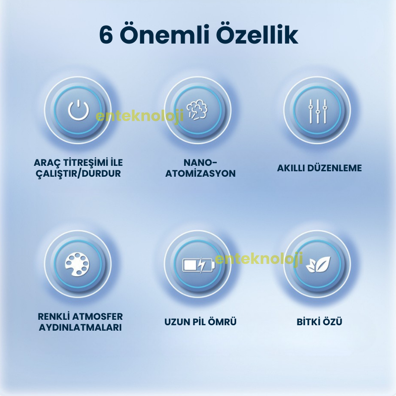 RGB Buharlı Araç Parfümü HX-CF001