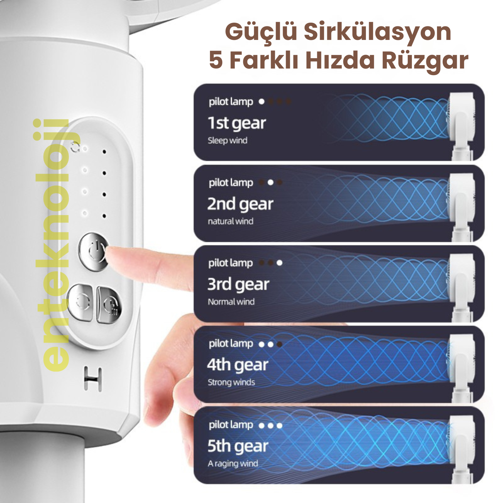 Ayarlanabilir Ayaklı Mega Fan (Şarjlı)