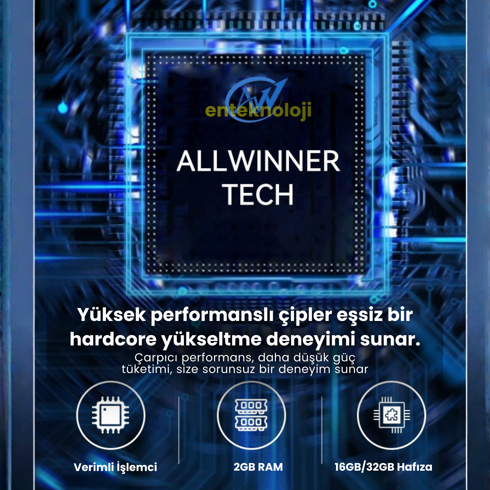 Araç İçi Car AI Box