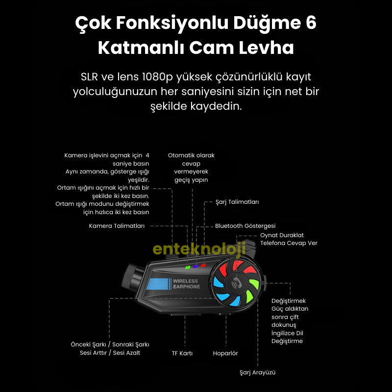 SYBT-68 Kameralı Intercom