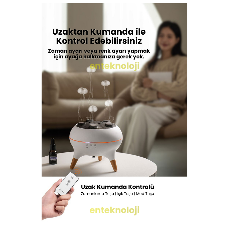 Jellyfish Round Hava Nemlendirici