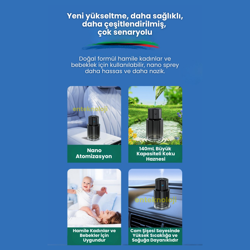 Fougere Araç Parfümü HX-CF005