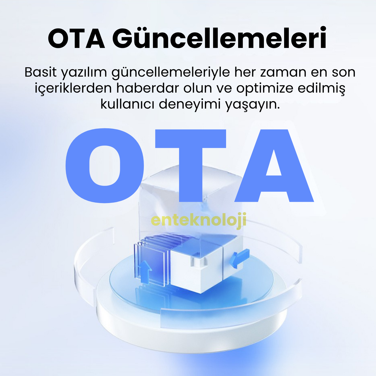 GT06 CarAiBOX Carplay Dönüştürücü