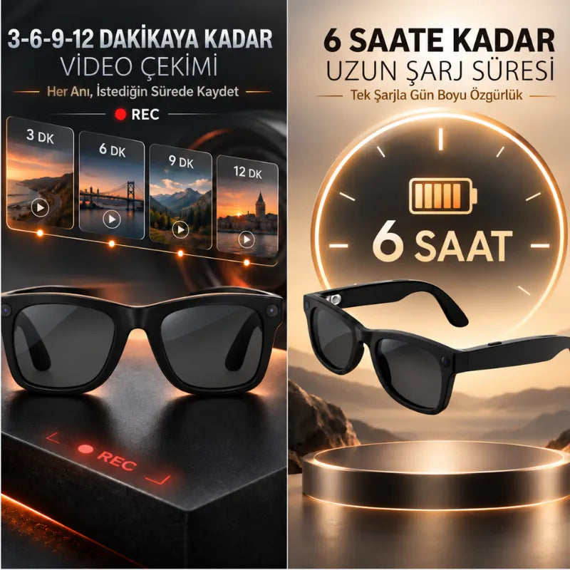 Akıllı Kameralı Güneş Gözlüğü