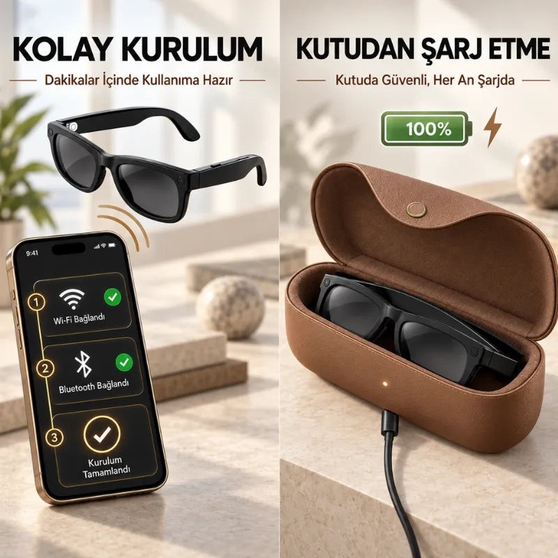 Akıllı Kameralı Güneş Gözlüğü