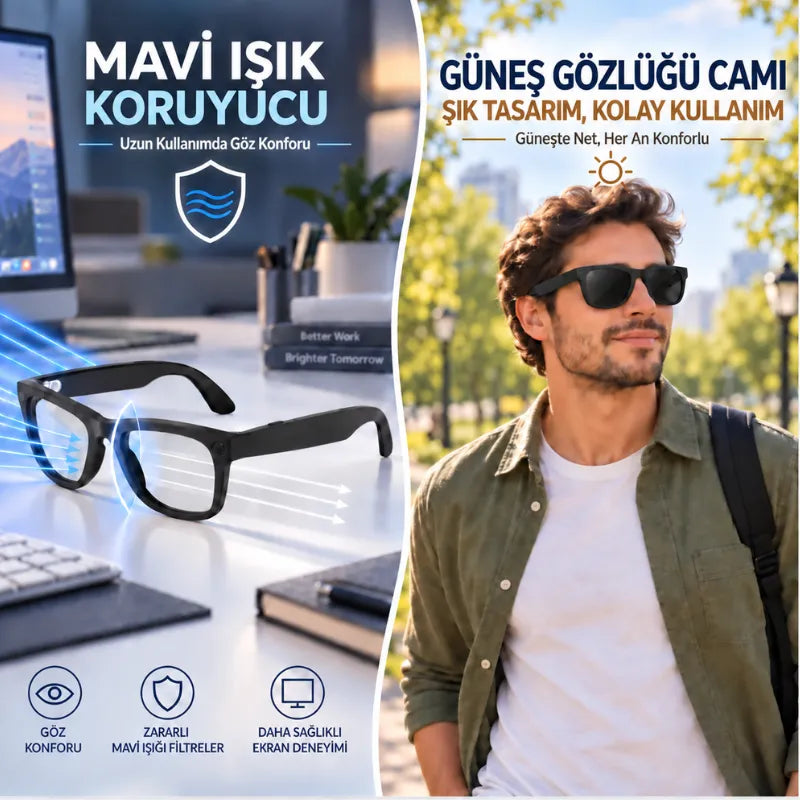 Akıllı Kameralı Güneş Gözlüğü