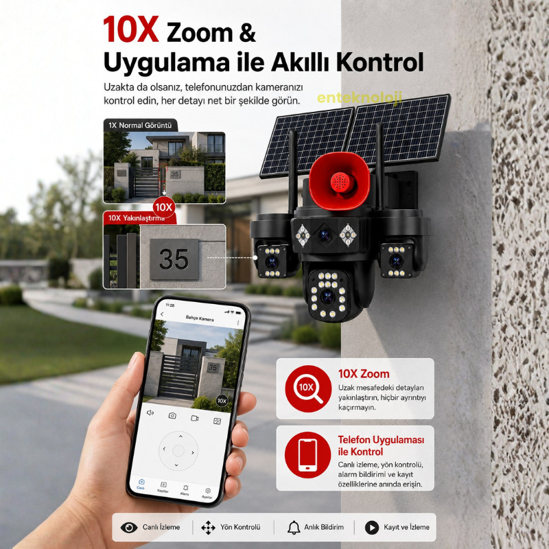Harvox Solar Camera 005